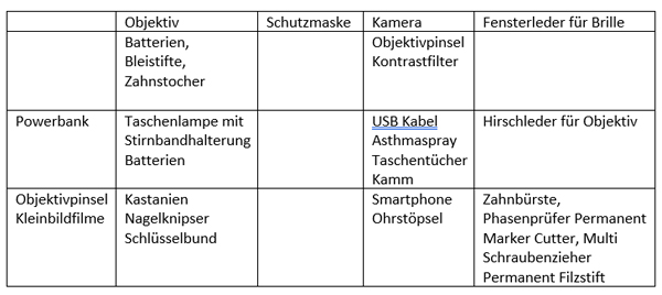 Weste3